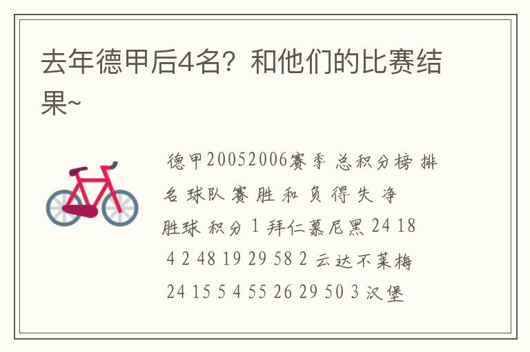 去年德甲后4名?和他们的比赛结果~