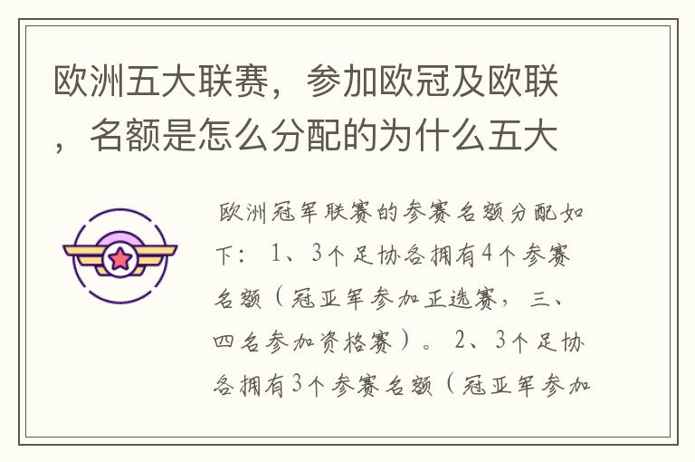 欧洲五大联赛,参加欧冠及欧联,名额是怎么分配的为什么五大联赛只有法甲