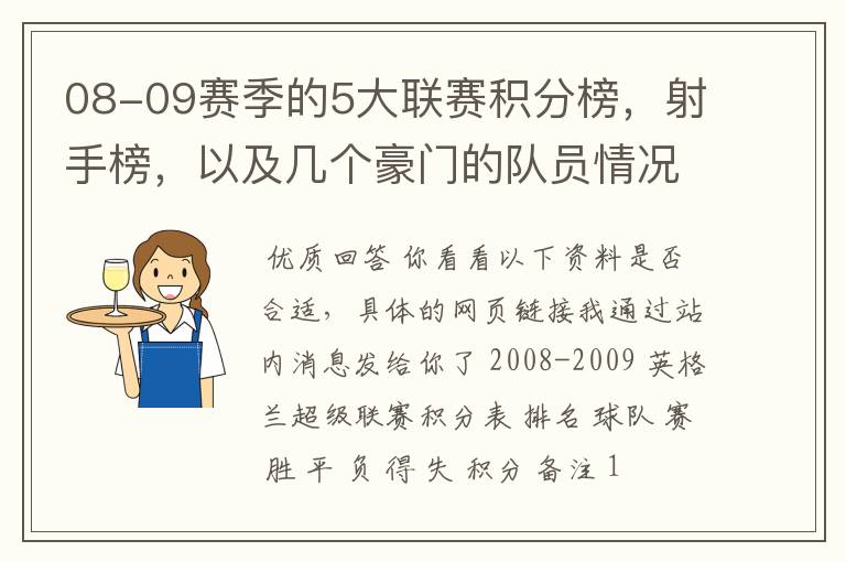08-09赛季的5大联赛积分榜,射手榜,以及几个豪门的队员情况表,最好要有excel表格,不是也行