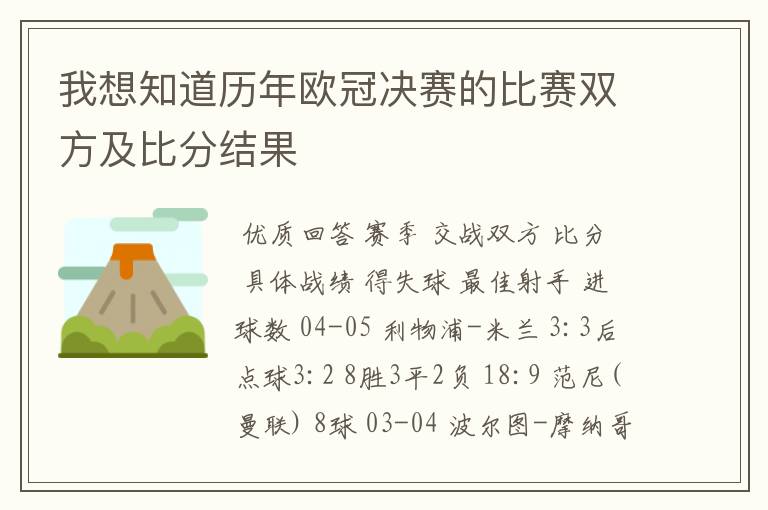 我想知道历年欧冠决赛的比赛双方及比分结果