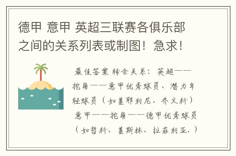 德甲 意甲 英超三联赛各俱乐部之间的关系列表或制图!急求!