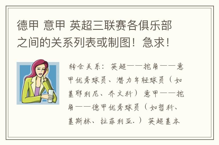 德甲 意甲 英超三联赛各俱乐部之间的关系列表或制图!急求!