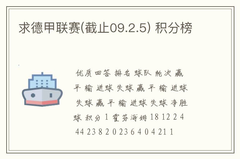 求德甲联赛(截止09.2.5) 积分榜