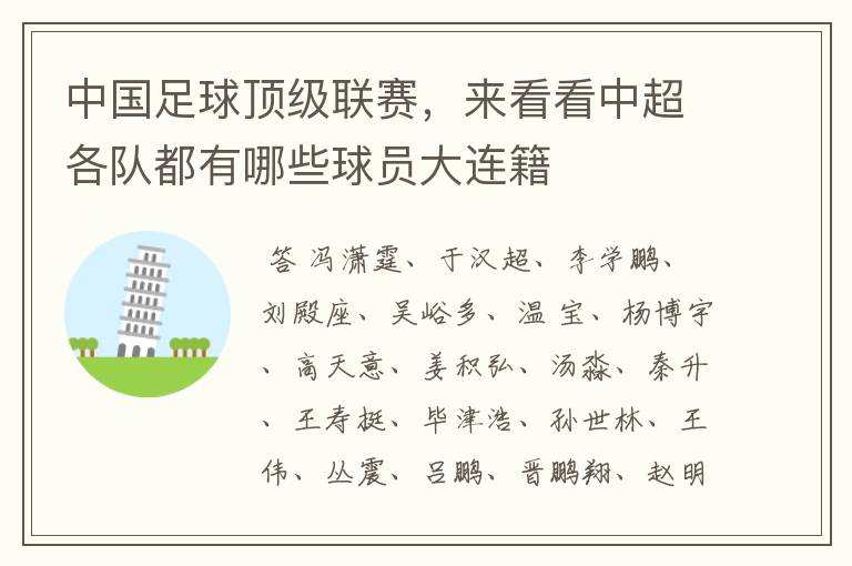 中国足球顶级联赛,来看看中超各队都有哪些球员大连籍
