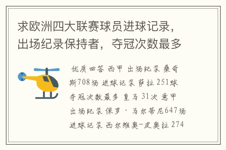 求欧洲四大联赛球员进球记录,出场纪录保持者,夺冠次数最多的球队。