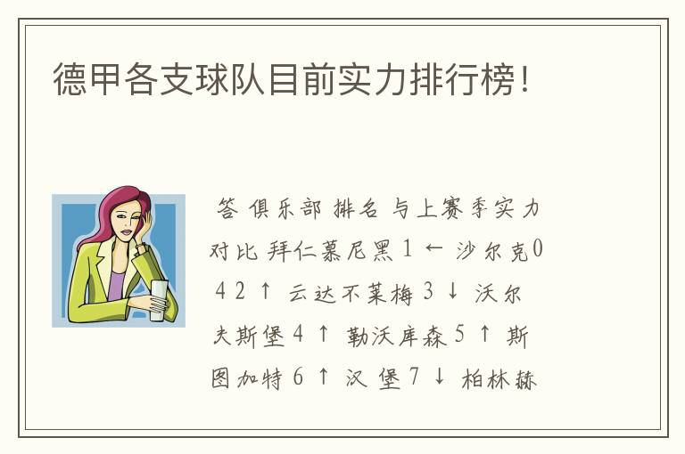 德甲各支球队目前实力排行榜!