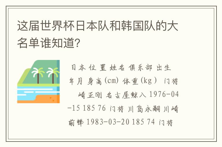 这届世界杯日本队和韩国队的大名单谁知道?