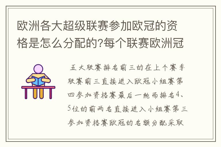 欧洲各大超级联赛参加欧冠的资格是怎么分配的?每个联赛欧洲冠军杯参赛队