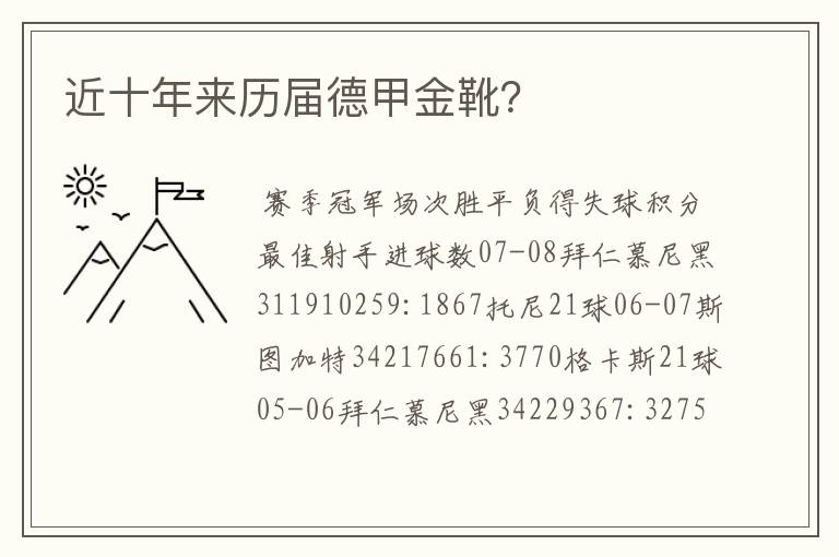 近十年来历届德甲金靴?
