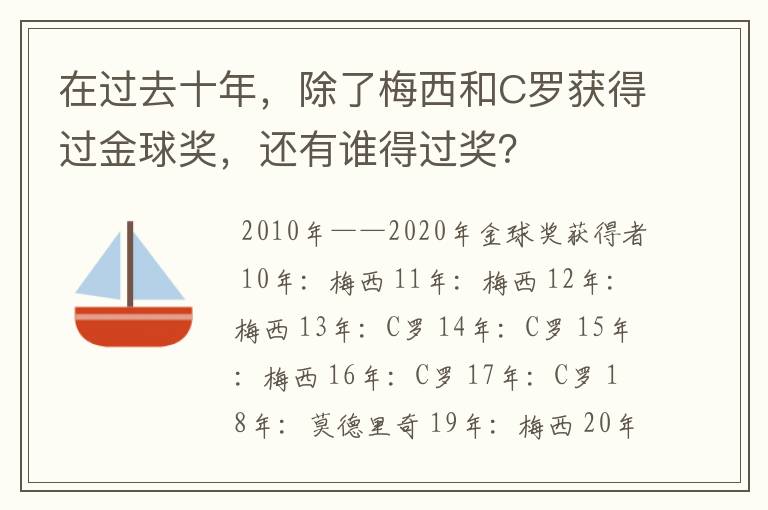 在过去十年,除了梅西和C罗获得过金球奖,还有谁得过奖?