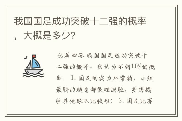 我国国足成功突破十二强的概率,大概是多少?
