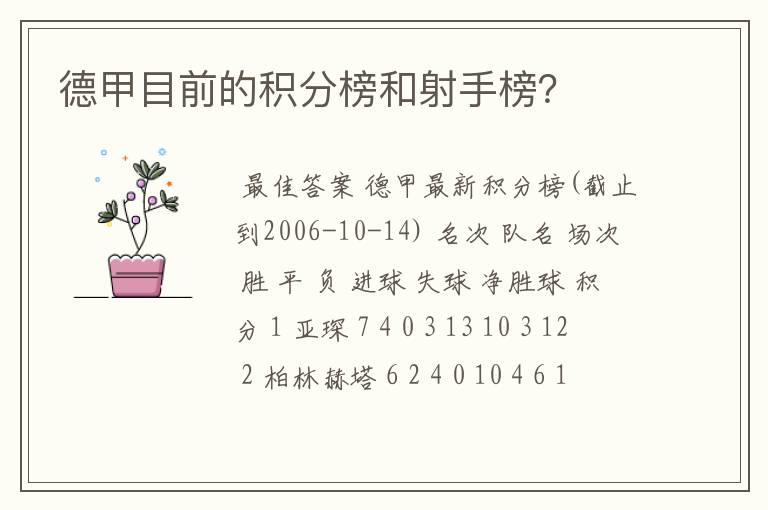 德甲目前的积分榜和射手榜?