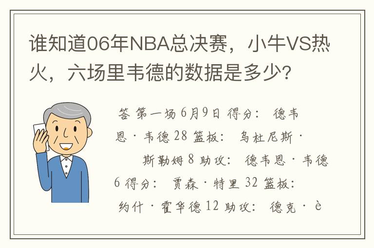 谁知道06年NBA总决赛,小牛VS热火,六场里韦德的数据是多少?