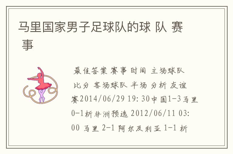 马里国家男子足球队的球 队 赛 事