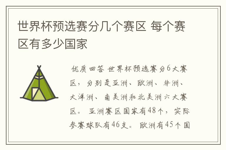 世界杯预选赛分几个赛区 每个赛区有多少国家