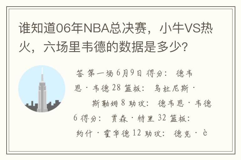 谁知道06年NBA总决赛,小牛VS热火,六场里韦德的数据是多少?