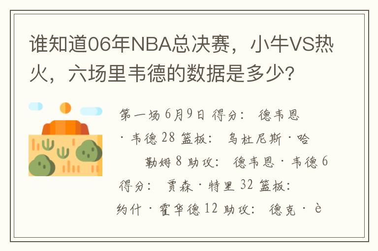 谁知道06年NBA总决赛,小牛VS热火,六场里韦德的数据是多少?