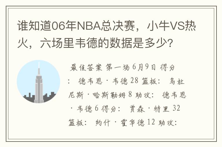 谁知道06年NBA总决赛,小牛VS热火,六场里韦德的数据是多少?