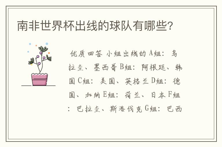 南非世界杯出线的球队有哪些?