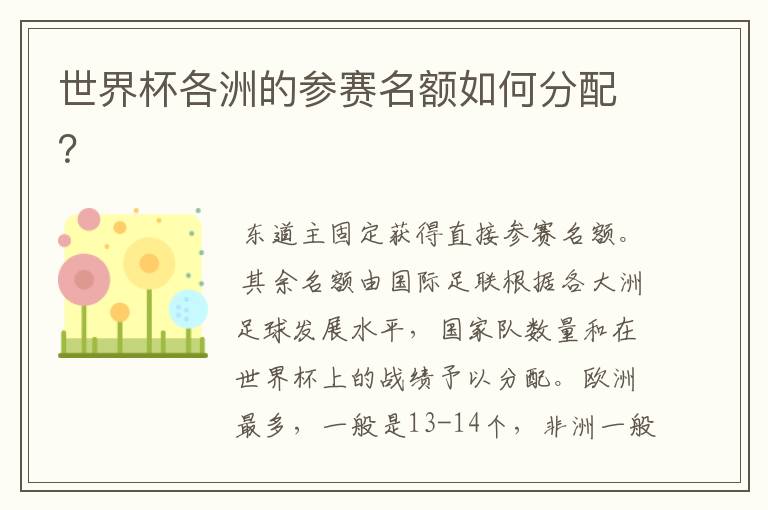 世界杯各洲的参赛名额如何分配?