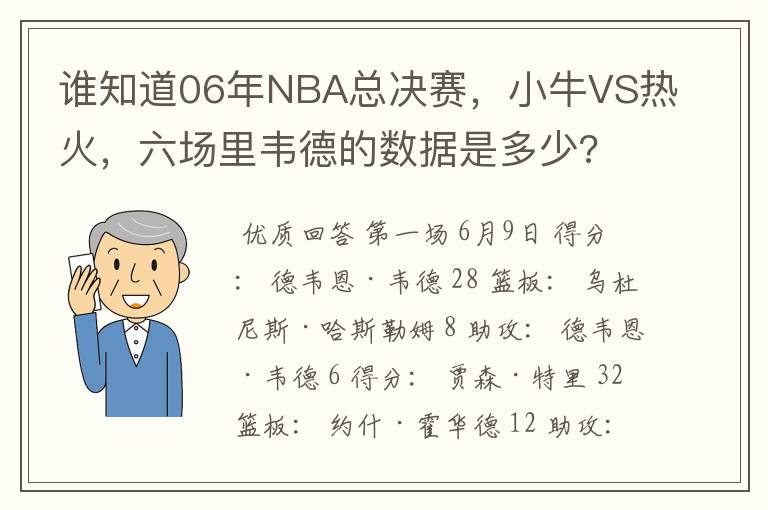 谁知道06年NBA总决赛,小牛VS热火,六场里韦德的数据是多少?