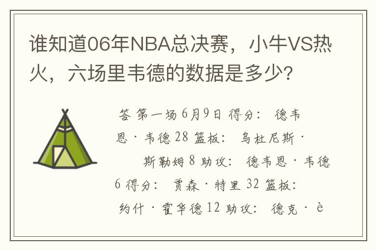 谁知道06年NBA总决赛,小牛VS热火,六场里韦德的数据是多少?