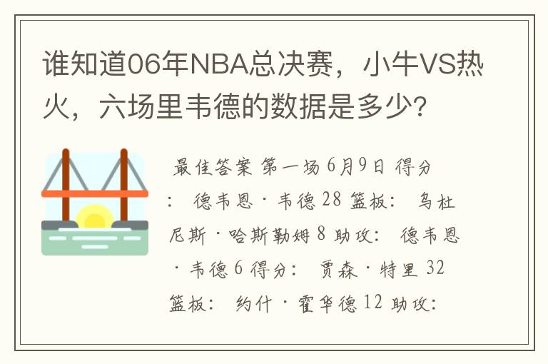 谁知道06年NBA总决赛,小牛VS热火,六场里韦德的数据是多少?