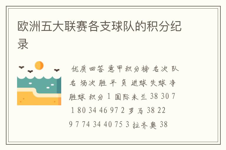 欧洲五大联赛各支球队的积分纪录