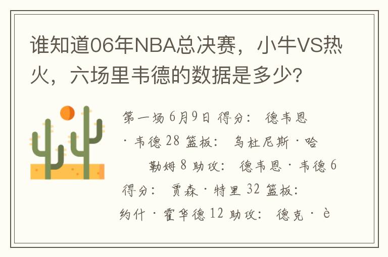 谁知道06年NBA总决赛,小牛VS热火,六场里韦德的数据是多少?