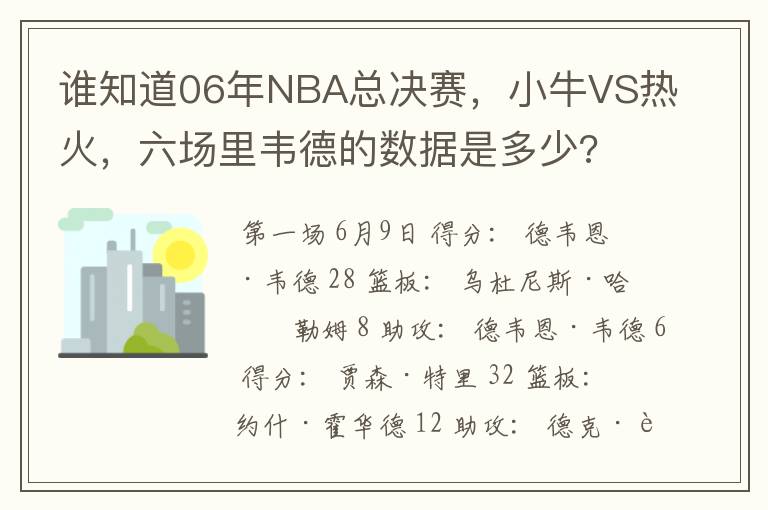 谁知道06年NBA总决赛，小牛VS热火，六场里韦德的数据是多少?