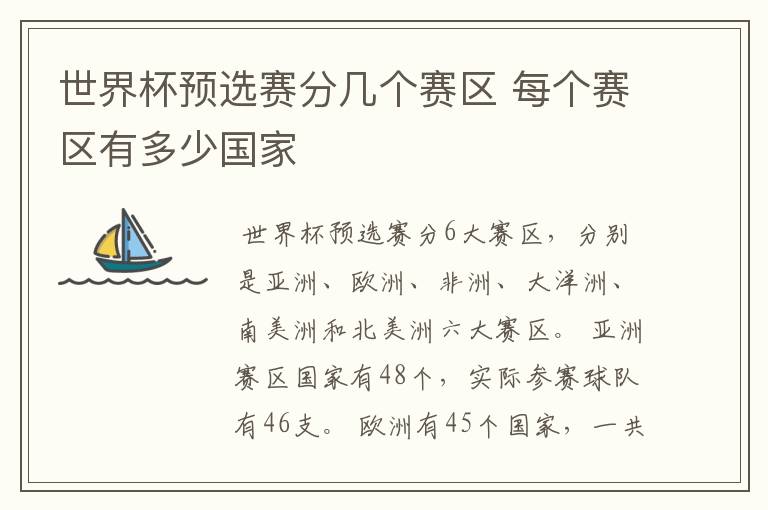 世界杯预选赛分几个赛区 每个赛区有多少国家
