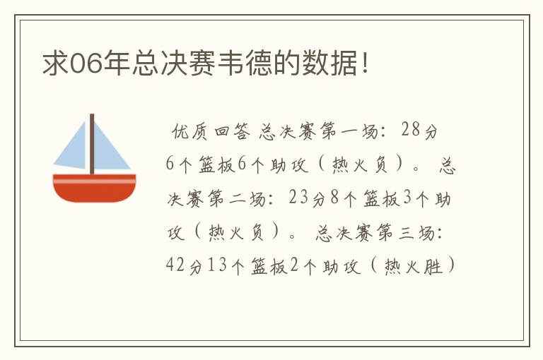 求06年总决赛韦德的数据!