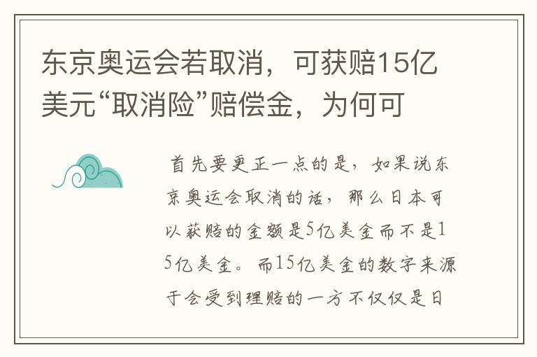 东京奥运会若取消,可获赔15亿美元“取消险”赔偿金,为何可以赔这么多?