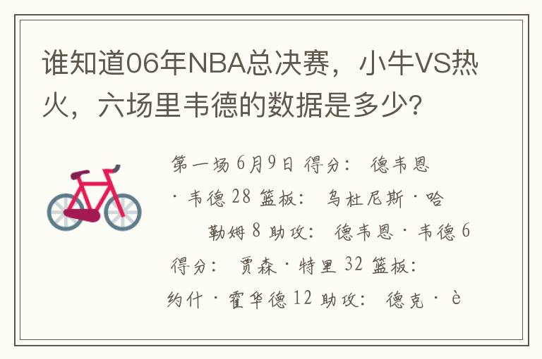 谁知道06年NBA总决赛,小牛VS热火,六场里韦德的数据是多少?
