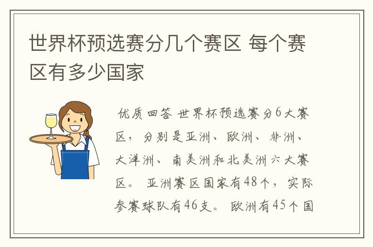 世界杯预选赛分几个赛区 每个赛区有多少国家