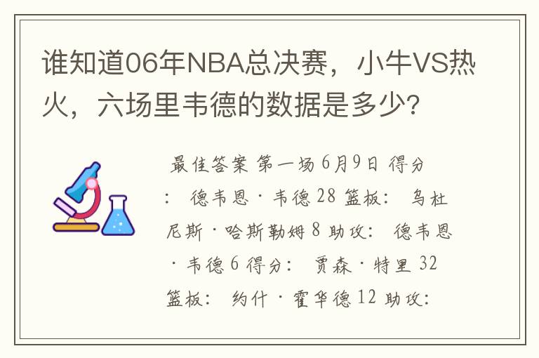 谁知道06年NBA总决赛,小牛VS热火,六场里韦德的数据是多少?