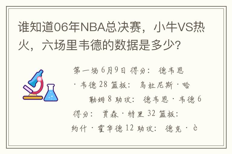 谁知道06年NBA总决赛,小牛VS热火,六场里韦德的数据是多少?