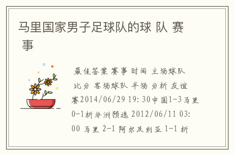 马里国家男子足球队的球 队 赛 事