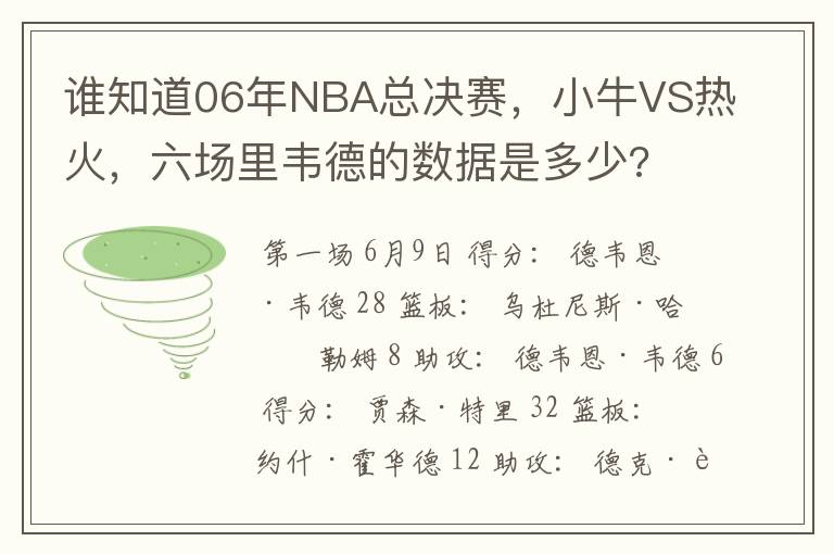 谁知道06年NBA总决赛,小牛VS热火,六场里韦德的数据是多少?