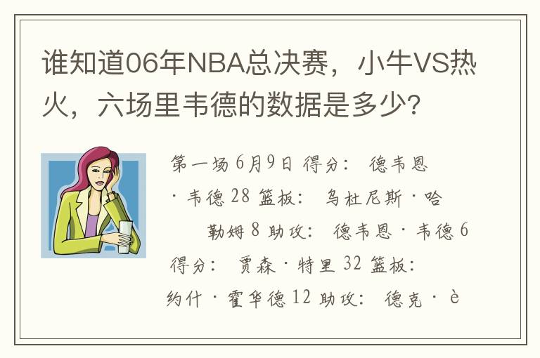 谁知道06年NBA总决赛,小牛VS热火,六场里韦德的数据是多少?