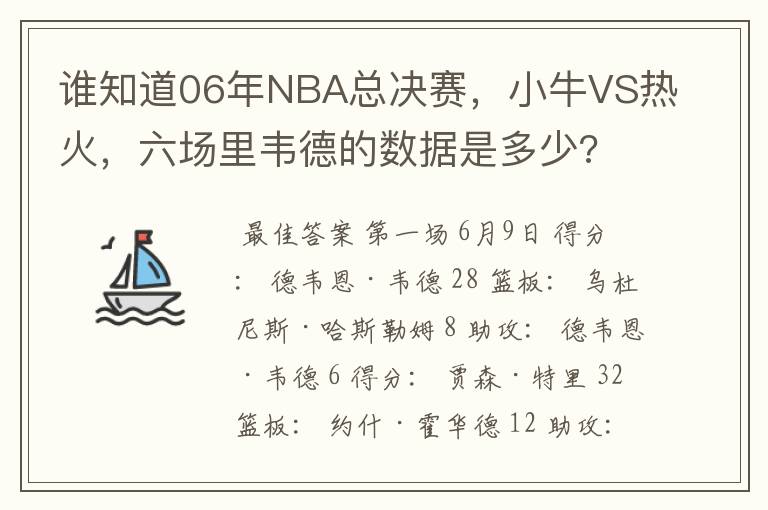 谁知道06年NBA总决赛,小牛VS热火,六场里韦德的数据是多少?