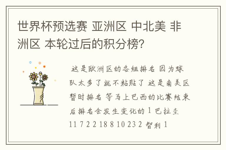 世界杯预选赛 亚洲区 中北美 非洲区 本轮过后的积分榜?