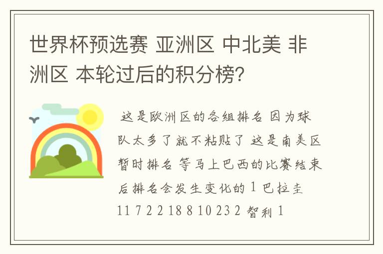世界杯预选赛 亚洲区 中北美 非洲区 本轮过后的积分榜?