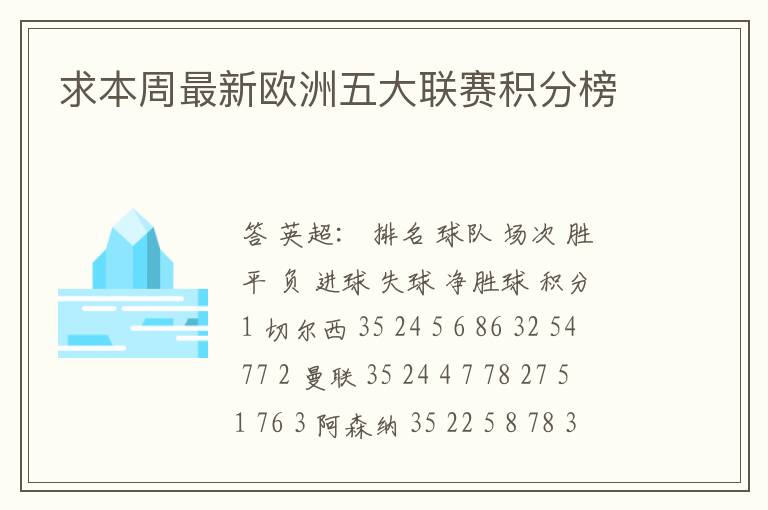 求本周最新欧洲五大联赛积分榜