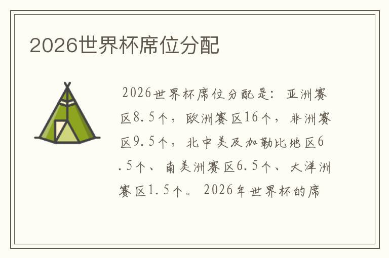 2026世界杯席位分配