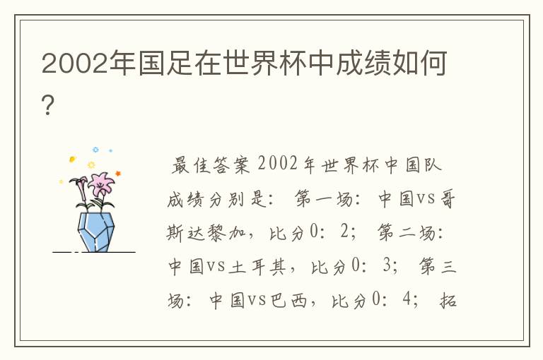 2002年国足在世界杯中成绩如何?