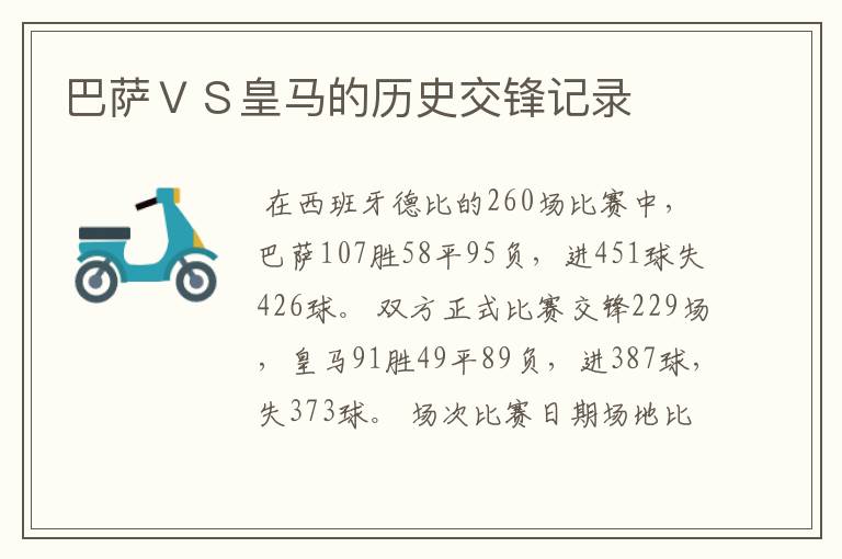 巴萨VS皇马的历史交锋记录