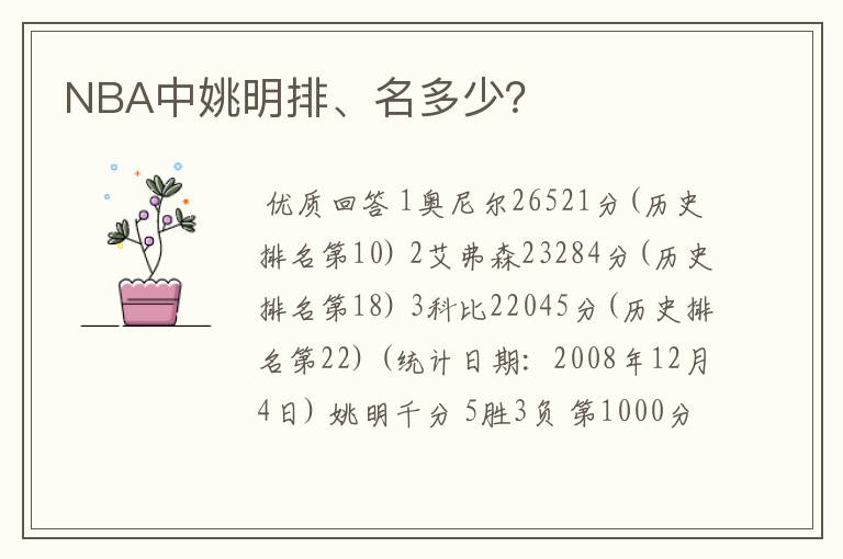NBA中姚明排、名多少?