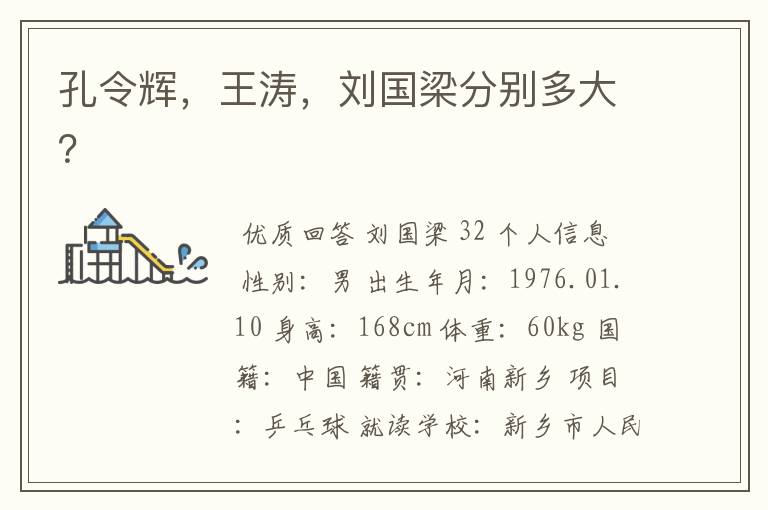 孔令辉，王涛，刘国梁分别多大？