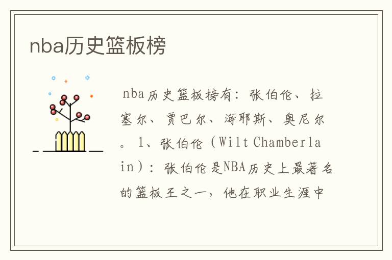 nba历史篮板榜